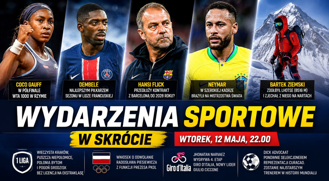 Wydarzenia sportowe w skrócie, wtorek 12 maja, 22.00