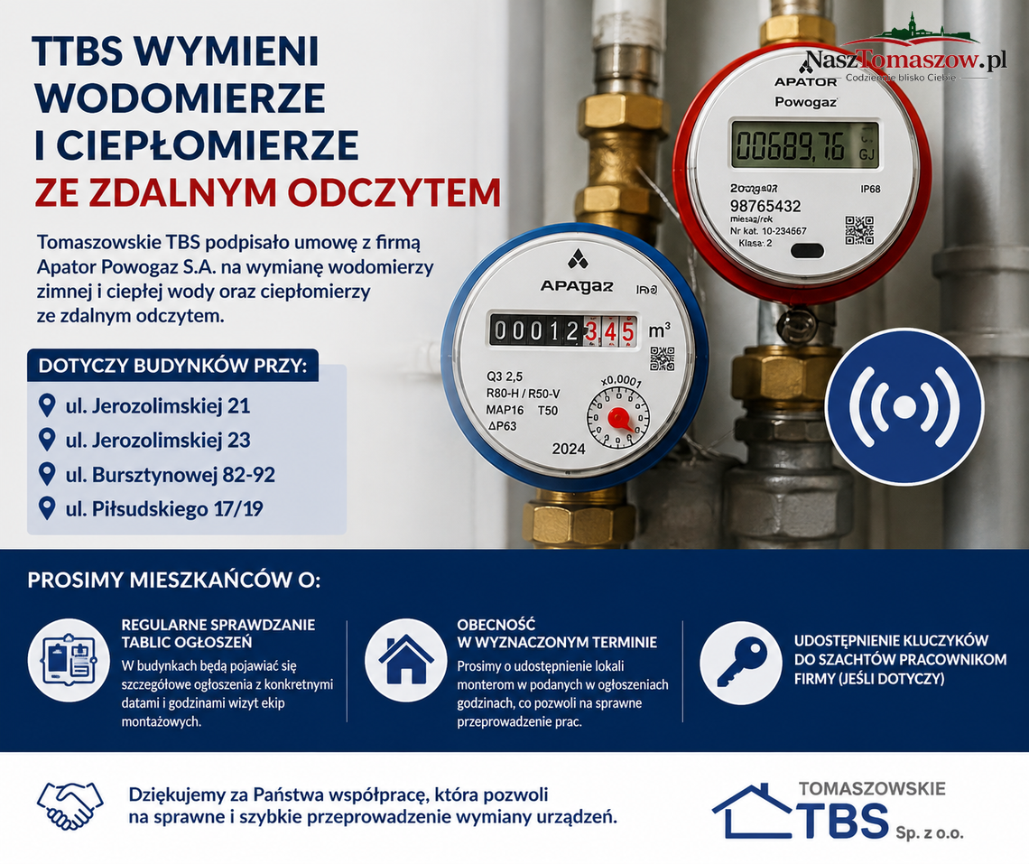 Wymiana wodomierzy i ciepłomierzy w budynkach TTBS. Mieszkańcy muszą udostępnić lokale
