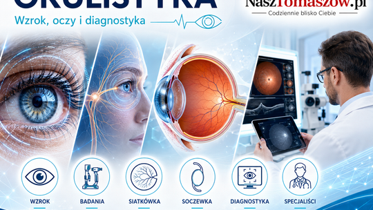 Okulistyka – zdrowie oczu, wzrok i profilaktyka