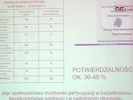 Dopalacze gorsze od narkotyków