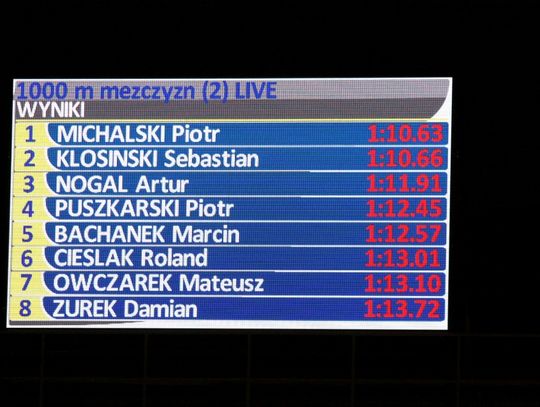 Mistrzostwa Polski w sprintach – dzień drugi