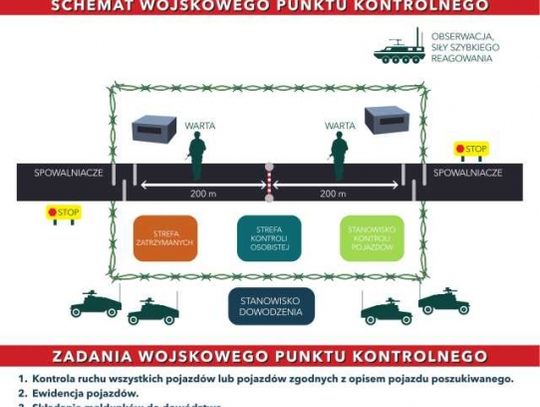 Nowe materiały dydaktyczne dla kadetów z &quot;Mechanika&quot;.