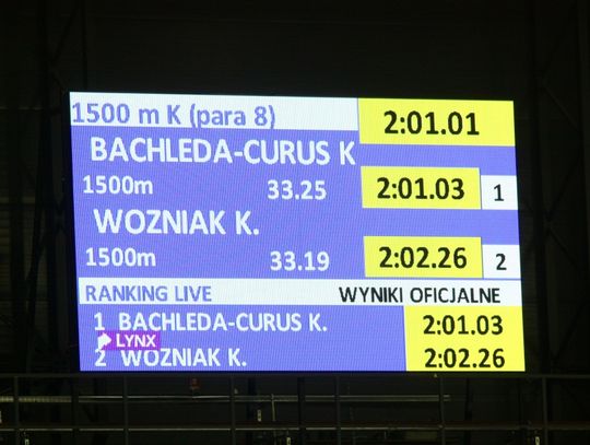 MP w łyżwiarstwie szybkim: Pilica z kolejnymi medalami MP w łyżwiarstwie szybkim: Pilica z kolejnymi medalami