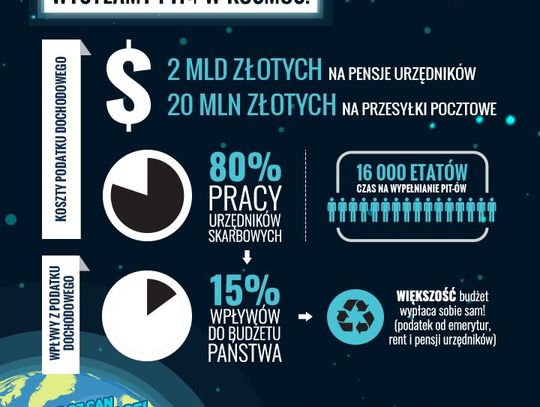 Konferencja prasowa partii &quot;Wolność&quot; przeciwko podatkowi dochodowemu