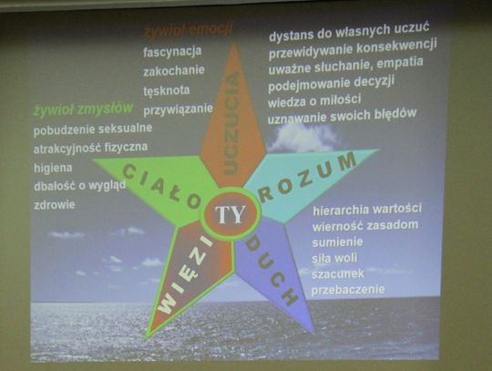 Warsztaty dla uczniów we „Włókniarzu”