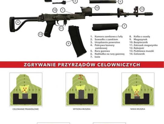 Nowe materiały dydaktyczne dla kadetów z &quot;Mechanika&quot;.