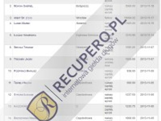 Bezpłatne sposoby na skuteczną walkę z dłużnikiem