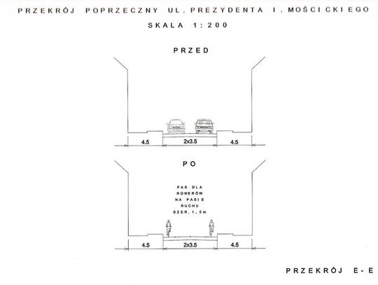 Koncepcja na uspokojenie