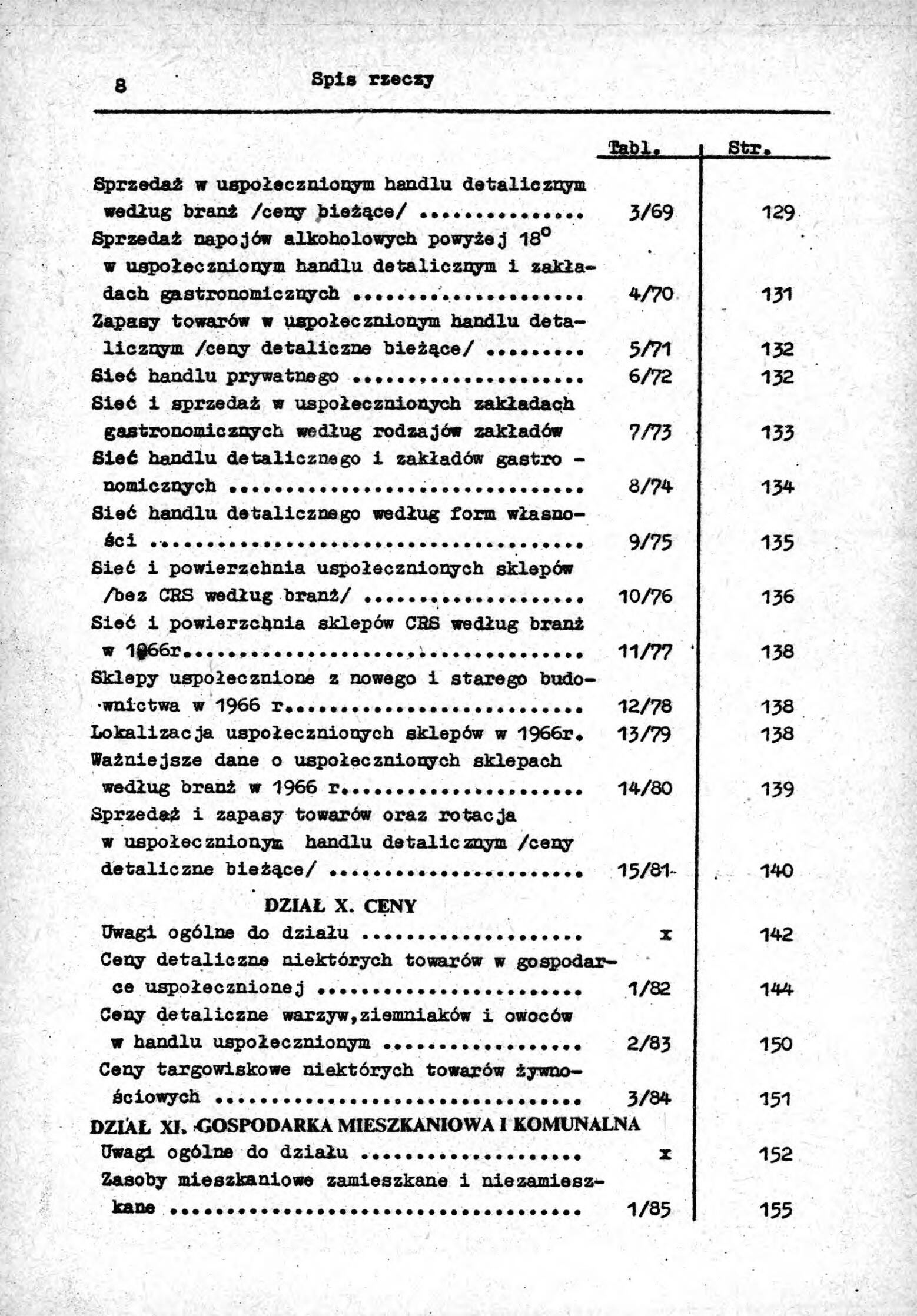 Rocznik Statystyczny Miasta Tomaszowa Mazowieckieg - strona 10