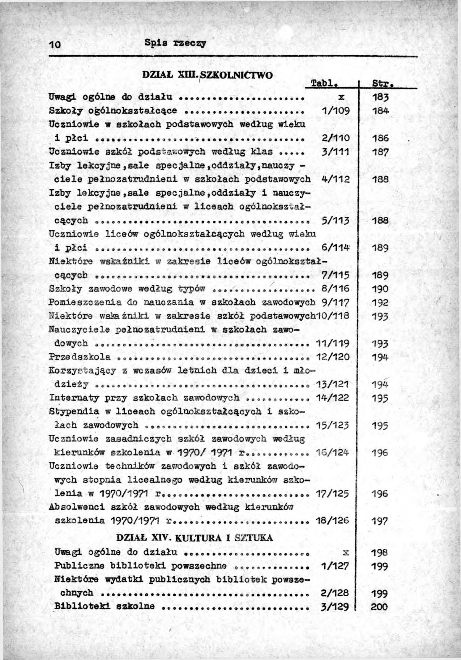 Rocznik Statystyczny Miasta Tomaszowa Mazowieckieg - strona 12