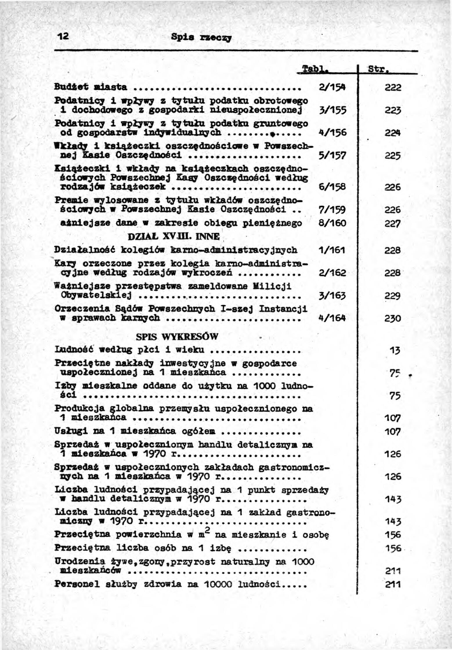 Rocznik Statystyczny Miasta Tomaszowa Mazowieckieg - strona 14