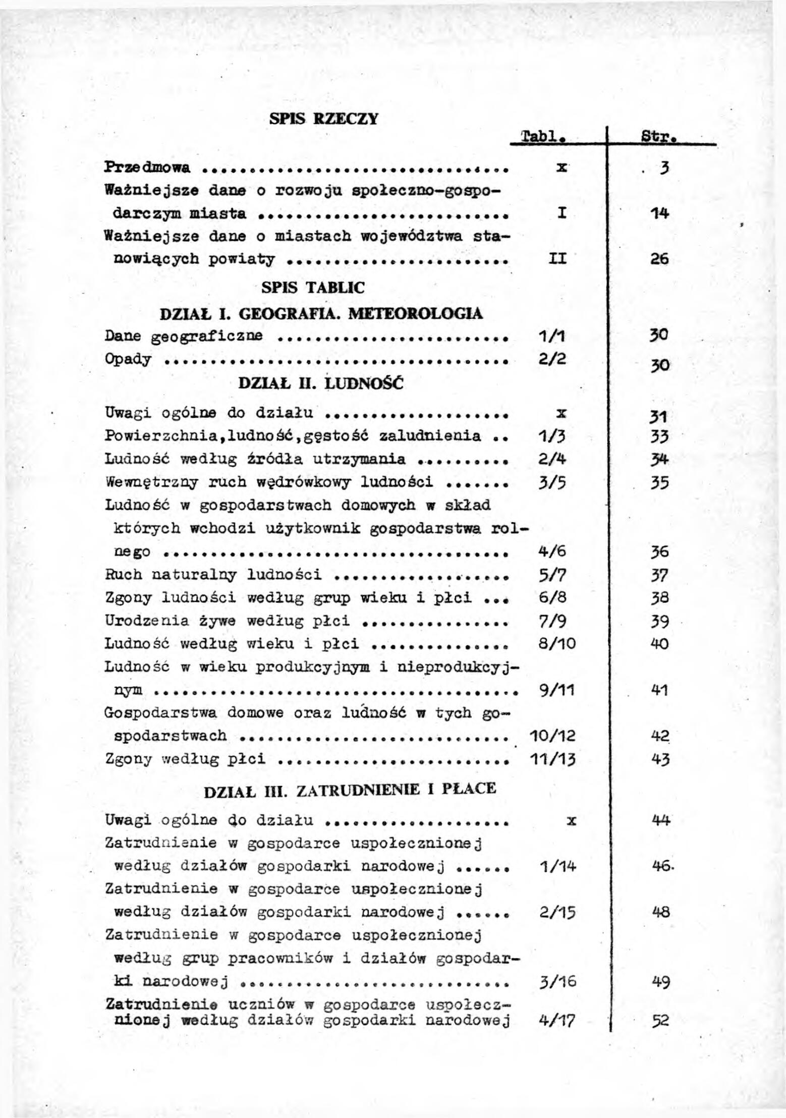 Rocznik Statystyczny Miasta Tomaszowa Mazowieckieg - strona 6