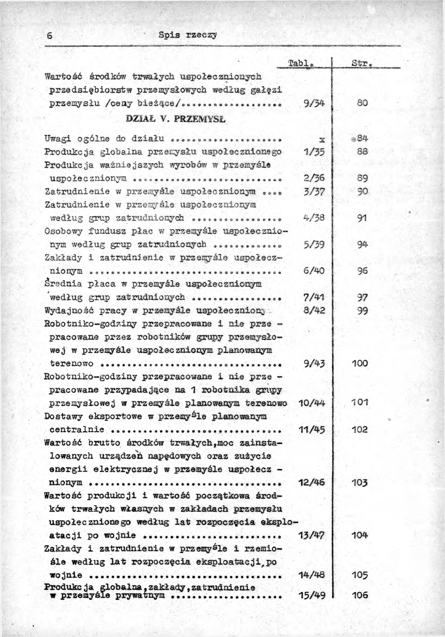 Rocznik Statystyczny Miasta Tomaszowa Mazowieckieg - strona 8
