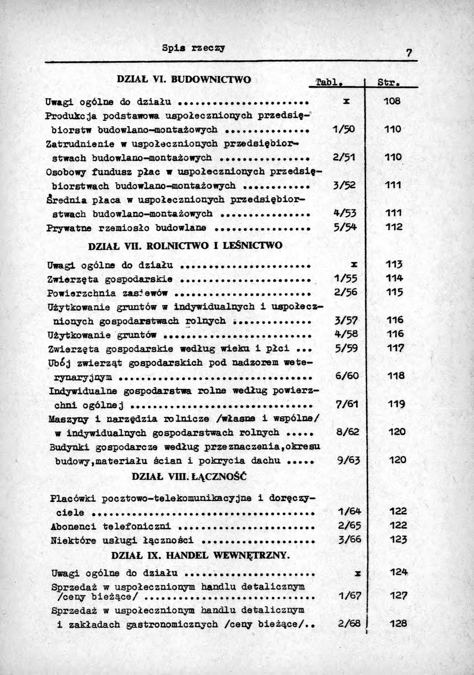 Rocznik Statystyczny Miasta Tomaszowa Mazowieckieg - strona 9