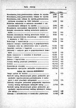 Rocznik Statystyczny Miasta Tomaszowa Mazowieckieg - strona 11