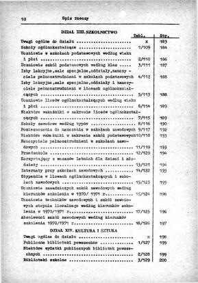 Rocznik Statystyczny Miasta Tomaszowa Mazowieckieg - strona 12