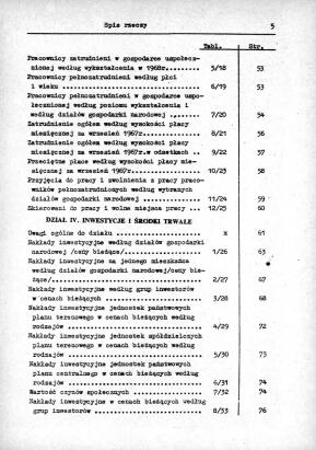 Rocznik Statystyczny Miasta Tomaszowa Mazowieckieg - strona 7