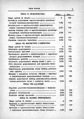 Rocznik Statystyczny Miasta Tomaszowa Mazowieckieg - strona 9