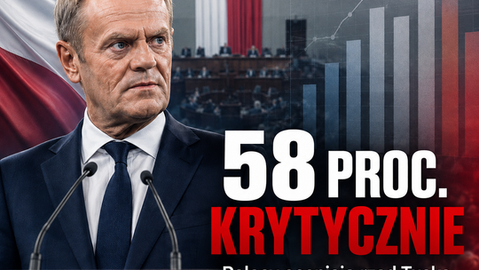 Jak oceniasz Rząd Donalda Tuska z punktu widzenia mieszkańca powiatowego miasta